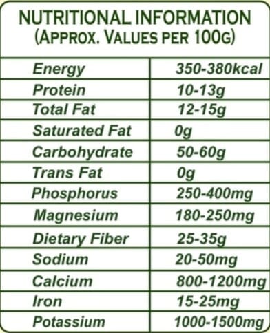 Swayank Veda Garam Masala