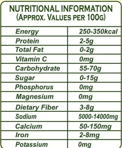 Swayank Veda Digestive Herbal Mix