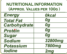 Swayank Veda   Low Sodium Salt