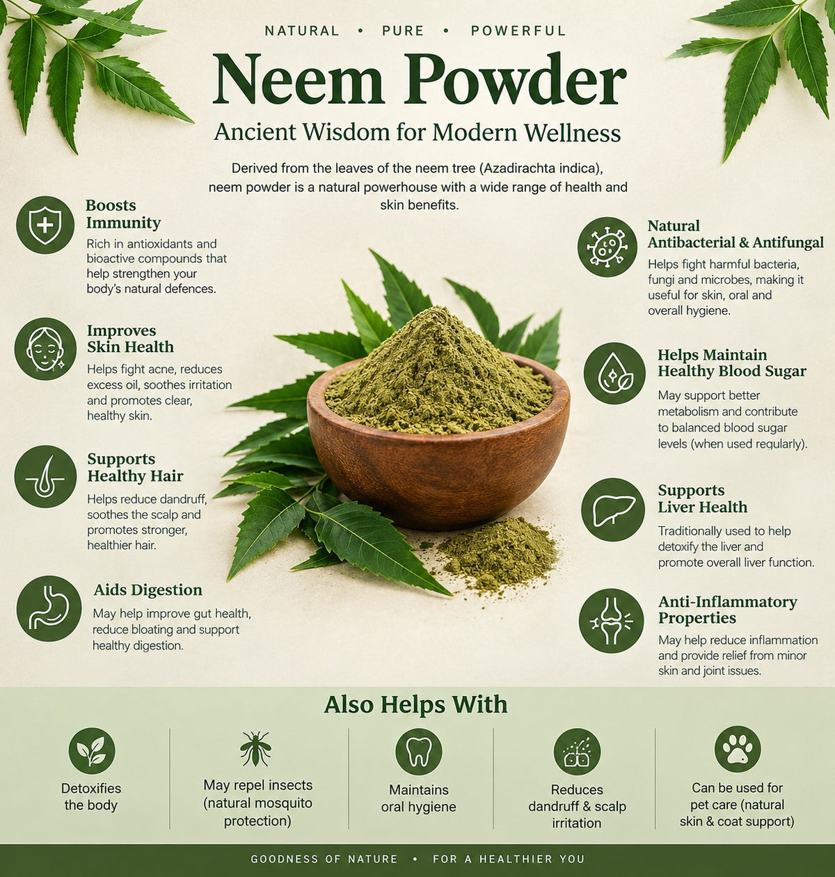 Swayank Veda Neem Powder