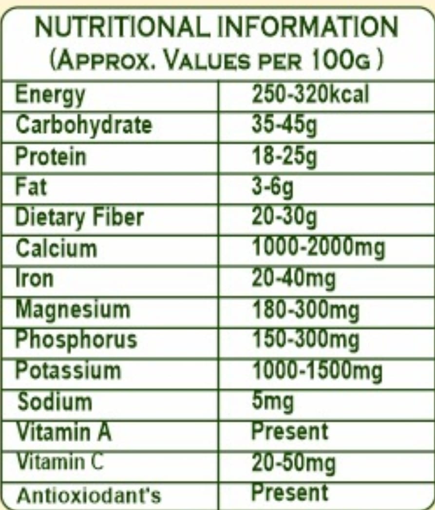 Swayank Veda Neem Powder