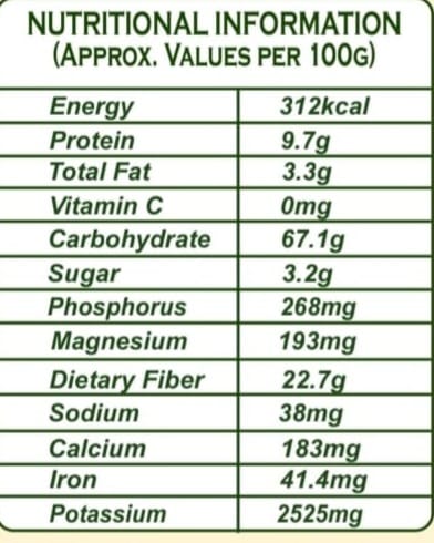 Swayank VedaTurmeric powder